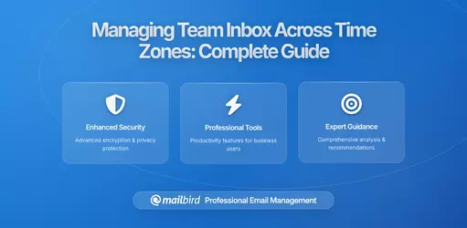Managing a Team Inbox When Every Member Has Different Work Hours: A Comprehensive Guide for Distributed Teams