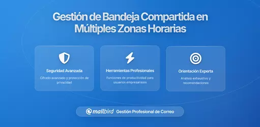 Gestión de un Buzón de Equipo con Horarios de Trabajo Diferentes: Una Guía Completa para Equipos Distribuidos
