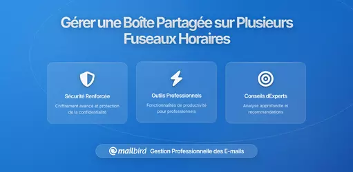 Gérer une Boîte de Réception Équipe avec des Horaires de Travail Différents: Un Guide Complet pour les Équipes Distribuées