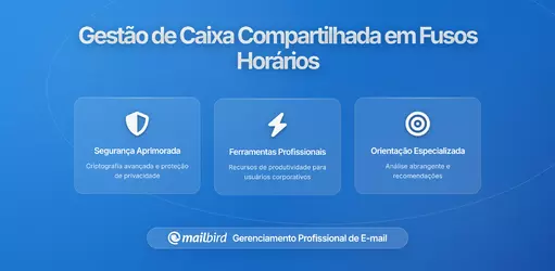 Gerir uma Caixa de Entrada de Equipa Quando Cada Membro Tem Horários Diferentes: Um Guia Abrangente para Equipas Distribuídas