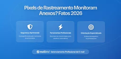 Podem os Pixels de Acompanhamento de Email Monitorizar os Seus Anexos? Fatos de Privacidade para 2026