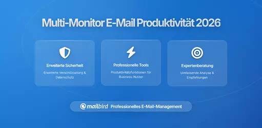 Maximierung der E-Mail-Produktivität bei mehreren Monitoren: Der komplette Leitfaden 2026