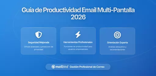 Maximizar la Productividad del Correo Electrónico en Configuraciones de Múltiples Monitores: La Guía Completa de 2026