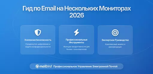Оптимизация Производительности Почты на Нескольких Мониторах: Полный Гид 2026
