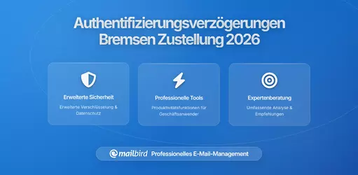 Wie Verzögerungen bei der neuen E-Mail-Authentifizierung die Nachrichtenübermittlungsgeschwindigkeit im Jahr 2026 beeinflussen