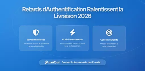 Comment les Retards d'Authentification des E-mails Affectent la Vitesse de Livraison en 2026
