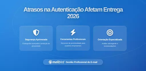 Como os Atrasos na Autenticação de E-mail Estão Afectar a Velocidade de Entrega de Mensagens em 2026