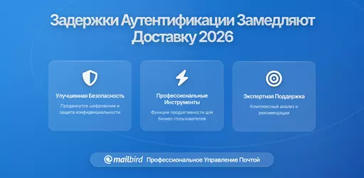 Как задержки электронной аутентификации влияют на скорость доставки сообщений в 2026