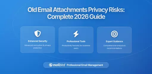 How Old Email Attachments Create Long-Term Privacy Liabilities: A Comprehensive Guide