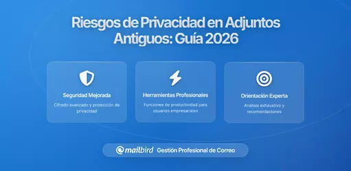 Cómo los Archivos Adjuntos Antiguos de Email Crean Riesgos de Privacidad a Largo Plazo: Una Guía Completa
