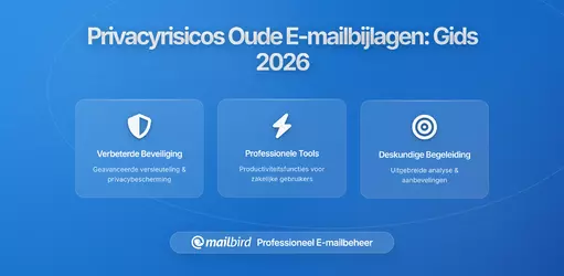 Hoe Oude E-mailbijlagen Langdurige Privacyrisico's Creëren: Een Uitgebreide Gids