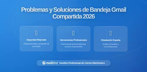 Cómo Falla la Integración de Nuevos Empleados en Buzones Compartidos de Gmail (Y Cómo Solucionarlo)