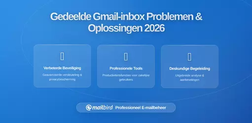 Hoe Onboarding van Nieuwe Medewerkers naar Gedeelde Gmail Inboxes Fout Gaat (En Hoe het te Verhelpen)