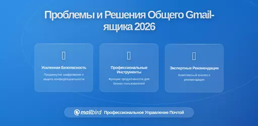 Как неправильно внедрение новых сотрудников в общий инбокс Gmail (и как это исправить)