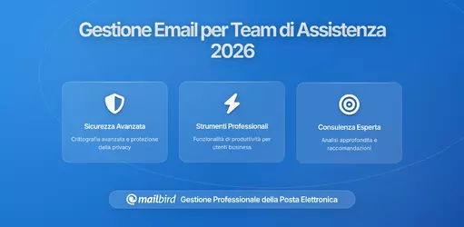 Come Gestire il Sovraccarico di Email per i Team di Assistenza Clienti ad Alto Volume nel 2026