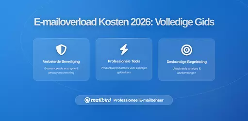 De Werkelijke Kosten van E-mail Overload in 2026: Een Uitgebreide Handleiding voor Organisaties