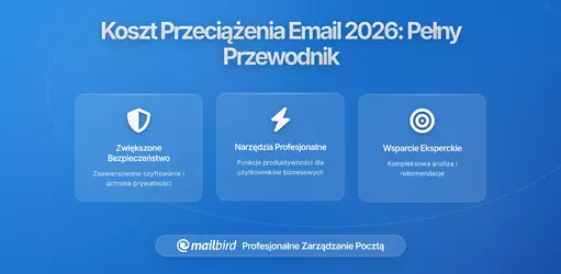 Pomiar rzeczywistego kosztu przeciążenia e-maili w 2026: Przewodnik dla organizacji