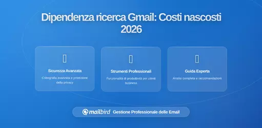 Il Costo Nascosto di 