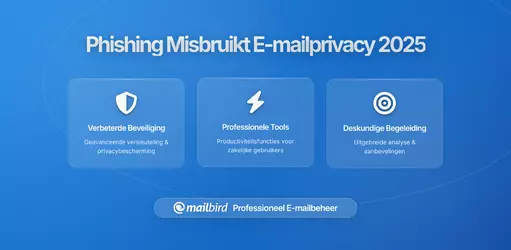Hoe Phishing-aanvallen E-mailprivacy Exploiteren en Hoe Je Jezelf Kunt Beschermen in 2026