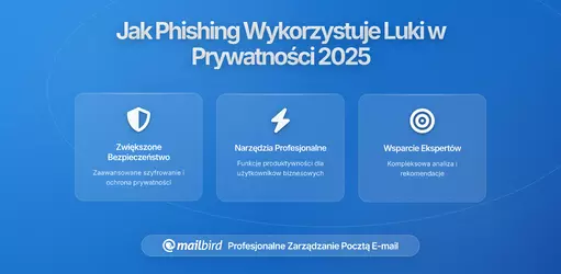 Jak oszustwa phishingowe wykorzystują luki w prywatności emaili i jak się chronić w 2025