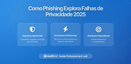 Como Golpes de Phishing Exploram Lacunas na Privacidade de Emails e Como Se Proteger em 2026