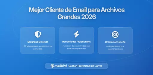 El Problema de los Archivos Adjuntos: Encontrar un Cliente de Correo que Funcione con Archivos Grandes