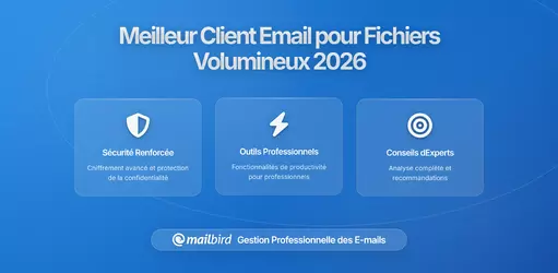 Le Problème des Pièces Jointes : Trouver un Client Mail Efficace pour les Fichiers Lourds