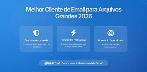 O Problema dos Anexos de Email: Encontrar um Cliente que Realmente Funcione para Ficheiros Grandes
