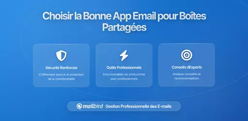 Comment Choisir la Bonne Application Email pour Gérer les Boîtes de Réception Partagées