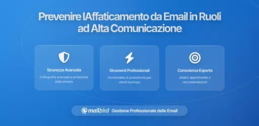 Sovraccarico di Email? Come Evitare la Stanchezza da Email nei Ruoli ad Alta Comunicazione senza Perdere Messaggi Importanti