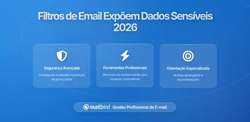 Como Brechas de Privacidade em Filtros de Email Expõem Suas Palavras-chave Sensíveis (E o que Você Pode Fazer a Respeito)