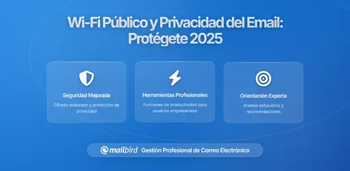 Cómo el Wi-Fi Público Amenaza la Privacidad de tu Correo Electrónico (y Cómo Mantenerse Seguro)