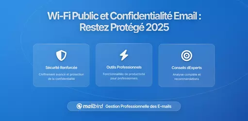 Comment le Wi-Fi Public Menace votre Confidentialité Email (et Comment Rester Protégé)