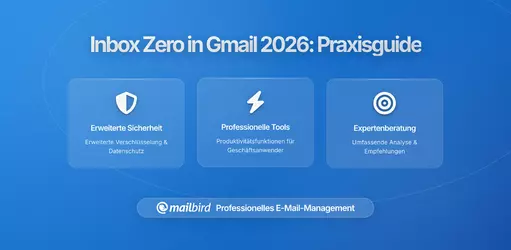 Produktives Inbox Zero in Gmail erreichen ohne Dauerpräsenz: Ein praktischer Leitfaden