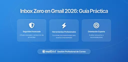 Lograr un Inbox Zero Funcional en Gmail Sin Vivir en la Aplicación: Guía Práctica