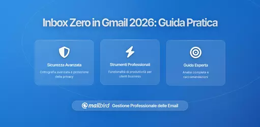 Raggiungere un Inbox Zero Funzionale in Gmail Senza Vivere nell'App: Una Guida Pratica