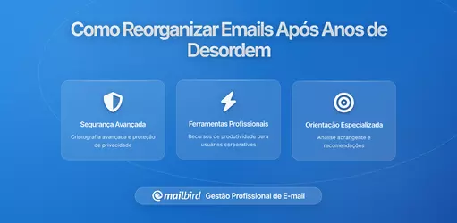 Reconstruir a Organização do Email Após Anos de Negligência: Um Guia de Recuperação Completo
