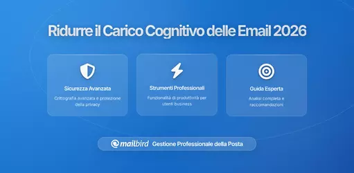 Come Ridurre il Carico Cognitivo Elaborando Grandi Volumi di Email Quotidiane