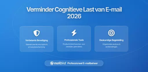 Hoe Cognitieve Overbelasting te Verminderen bij Dagelijkse Verwerking van Grote Hoeveelheden E-mails