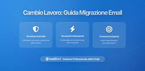 Come Ridurre i Costi di Cambio Email Cambiando Lavoro o Clienti: Guida Strategica per Professionisti