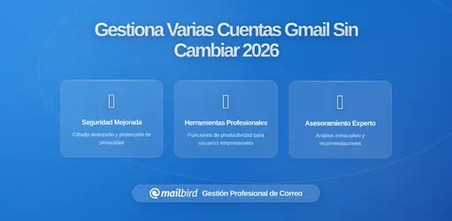 Gestión de Múltiples Cuentas de Gmail Sin Cambiar de Pestaña: Guía Completa 2026
