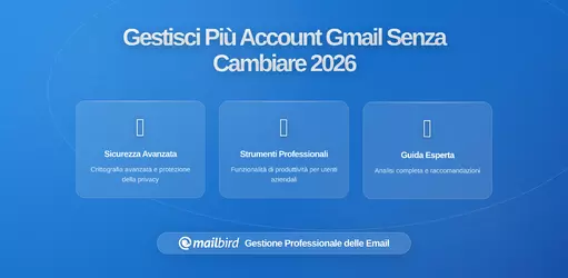 Gestire Più Account Gmail Senza Cambiare Scheda: Una Guida Completa 2026