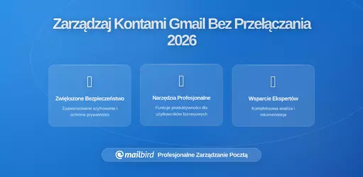 Zarządzanie wieloma kontami Gmail bez przełączania kart: Kompletny przewodnik 2026