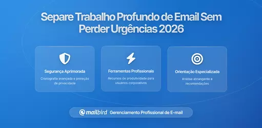 Como Separar Trabalho Profundo do Email sem Perder Mensagens Urgentes: Guia Completo 2026