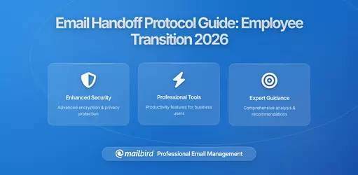 Designing Robust Email Handoff Protocols That Actually Work During Employee Transitions