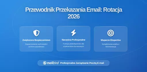 Projektowanie Solidnych Protokołów Przekazywania E-maili dla Pracowników