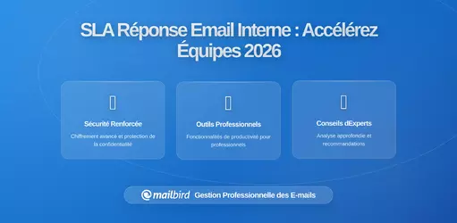 Concevoir des SLA de Réponse Email Internes qui Accélèrent les Équipes sans Pression Supplémentaire