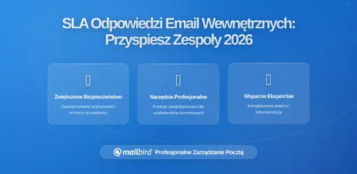 Jak Projektować Wewnętrzne SLA na Odpowiedzi Mailowe, które Przyspieszają Pracę Zespołów bez Dodatkowego Nacisku