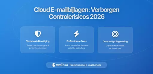 Hoe Delen van E-mailbijlagen via Cloud Links Controle Over Uw Data Vermindert