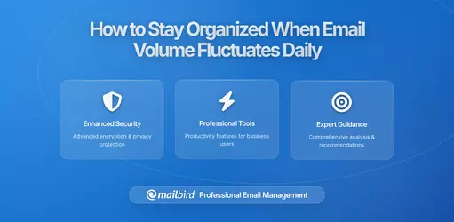 How to Stay Organized When Your Email Volume Fluctuates Daily